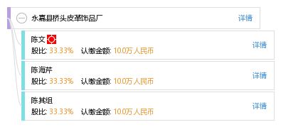 永嘉县桥头皮革饰品厂